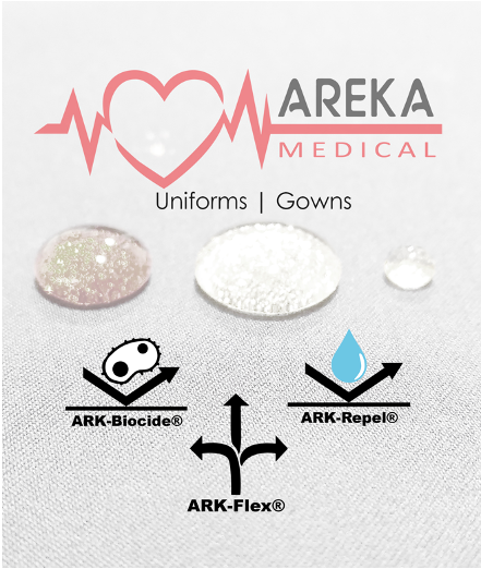 areka medical technologies